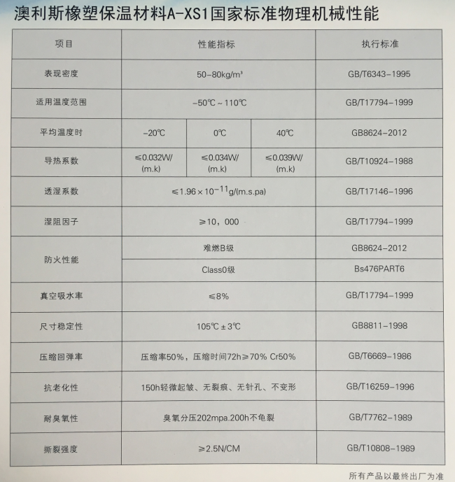 技术参数.png